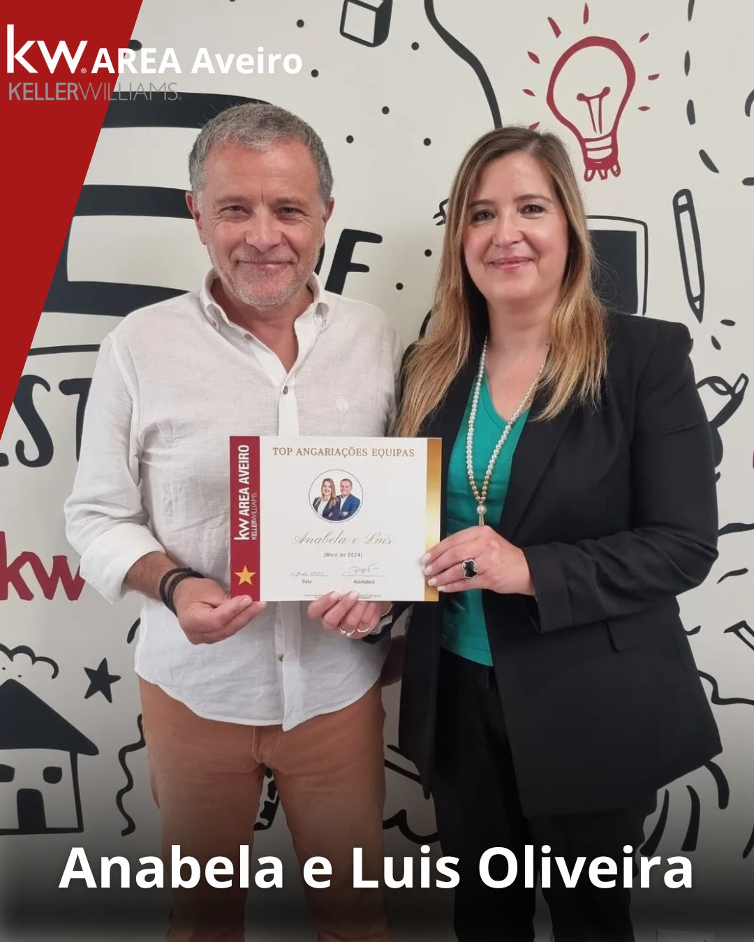 KW - Keller Williams Portugal